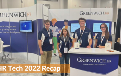 HR Tech 2022 Recap